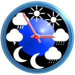 eWeather HDF – Weather app 